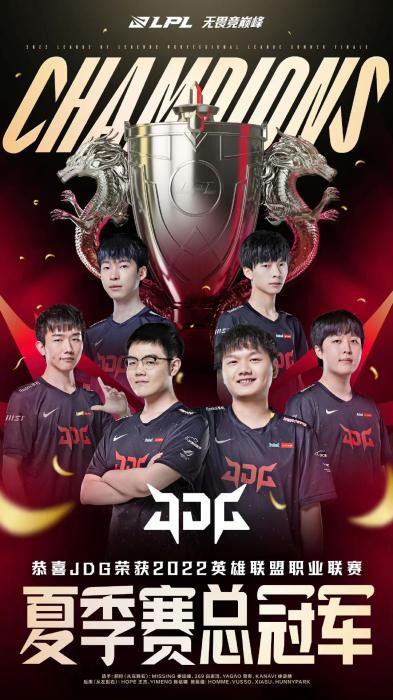 高度竞争的 高度竞争的