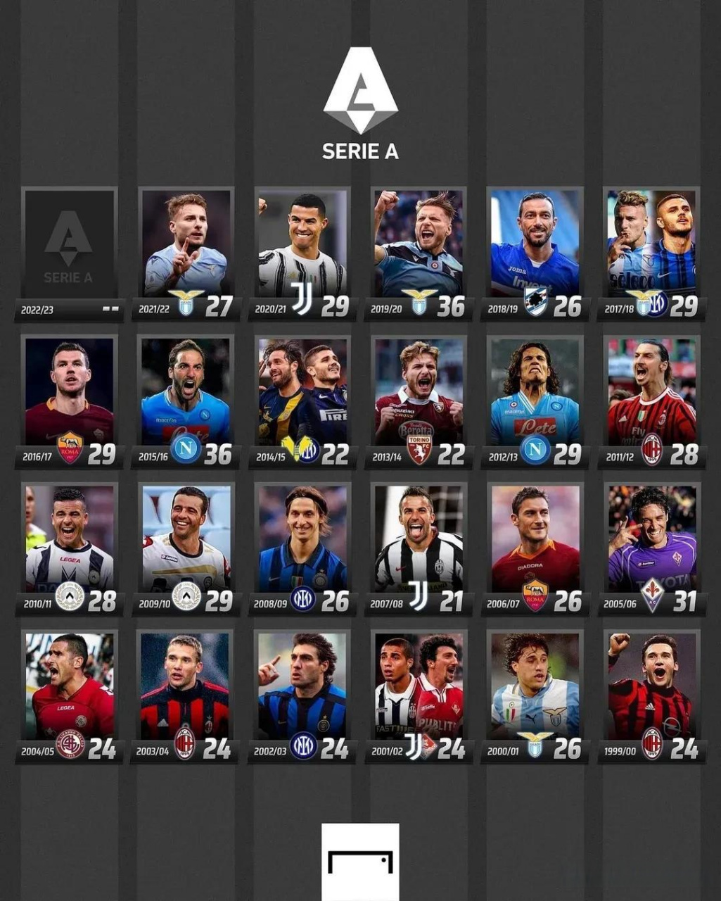 镑之外的 镑之外的