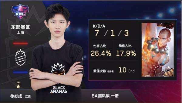的组合